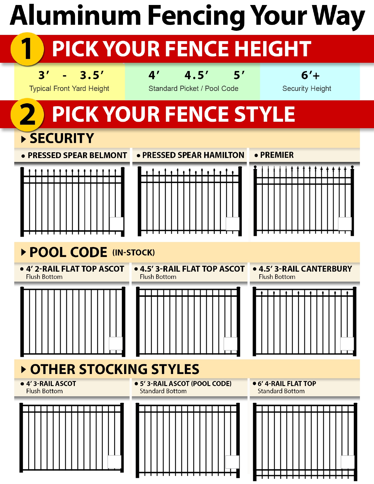 Aluminum_Fencing_Your_Way_2022-1_page-0001