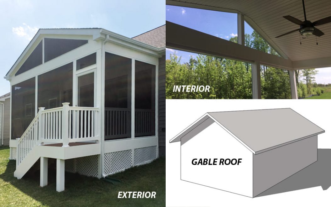 3-Gable roof Design